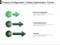 Product configuration cutting optimization carrier integration warehouse management