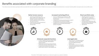 Product Corporate And Umbrella Branding Benefits Associated With Corporate Branding