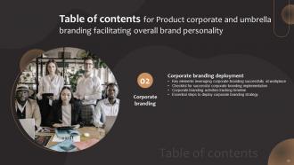 Product Corporate And Umbrella Branding Facilitating Overall Brand Personality Branding CD Appealing Images