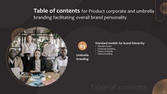 Product Corporate And Umbrella Branding Facilitating Overall Brand Personality Branding CD Downloadable Best