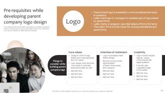 Product Corporate And Umbrella Branding Facilitating Overall Brand Personality Branding CD V Colorful Best