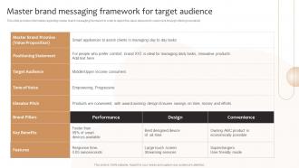 Product Corporate And Umbrella Branding Master Brand Messaging Framework For Target Audience