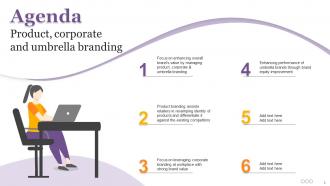 Product Corporate And Umbrella Branding Powerpoint Presentation Slides Branding CD Unique Informative
