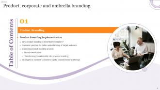 Product Corporate And Umbrella Branding Powerpoint Presentation Slides Branding CD Researched Informative