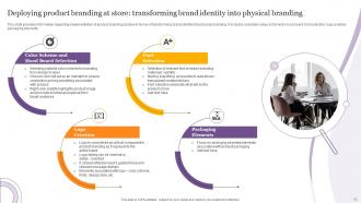 Product Corporate And Umbrella Branding Powerpoint Presentation Slides Branding CD Impressive Informative