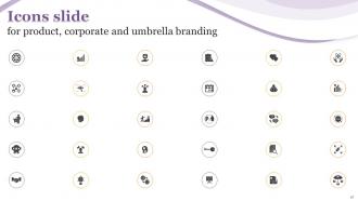 Product Corporate And Umbrella Branding Powerpoint Presentation Slides Branding CD Good Professionally