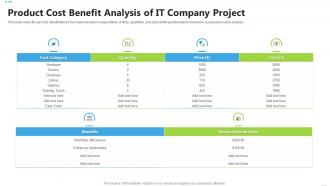 Product cost benefit analysis of it company project
