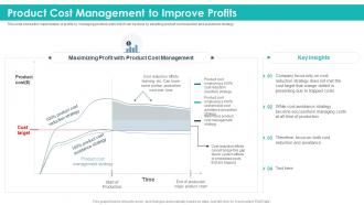 Product cost management to improve profits strategic product planning