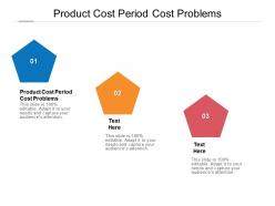 Product cost period cost problems ppt powerpoint presentation pictures examples cpb