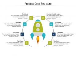 Product cost structure ppt powerpoint presentation show display cpb