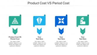 Product cost vs period cost ppt powerpoint presentation model show cpb