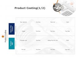 Product costing finance planning ppt powerpoint presentation show skills