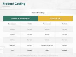 Product costing materials ppt powerpoint presentation layouts introduction