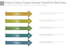 Product costing process example powerpoint slide rules