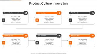 Product Culture Innovation In Powerpoint And Google Slides Cpb