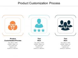 Product customization process ppt powerpoint presentation slides guidelines cpb