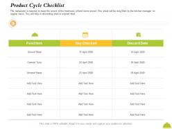 Product cycle checklist canned tuna ppt powerpoint presentation styles display