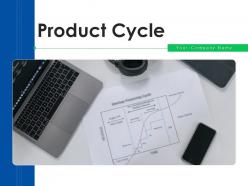 Product cycle growth stage research development supply chain