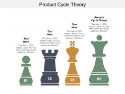 Product cycle theory ppt powerpoint presentation infographic template template cpb