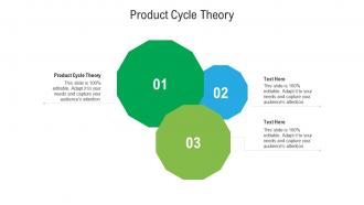 Product cycle theory ppt powerpoint presentation model background cpb