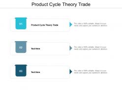 Product cycle theory trade ppt powerpoint presentation gallery deck