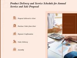 Product Delivery And Service Schedule For Annual Service And Sale Proposal Ppt Slides