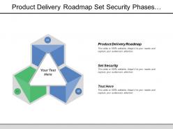 Product delivery roadmap set security phases gate reviews