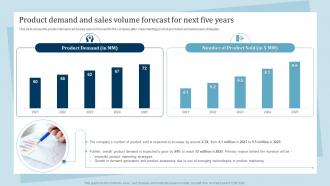 Product Demand And Sales Volume Forecast For Next Five Years Promotion And Awareness Strategies