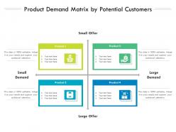 Product demand matrix by potential customers