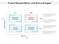 Product demand matrix with risk and impact