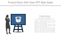 Product demo with team ppt slide styles