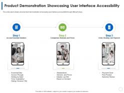 Product demonstration showcasing user interface accessibility product slide ppt graphics