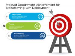 Product department achievement for brainstorming with deployment