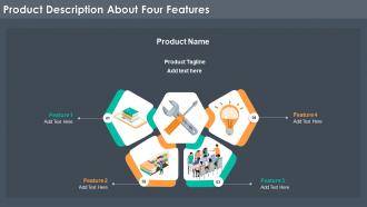 Product Description About Four Features