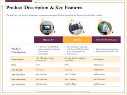 Product description and key features price ppt powerpoint presentation design templates