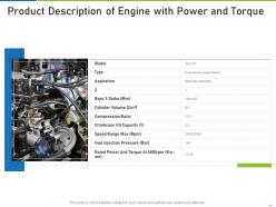 Product description of engine with power and torque