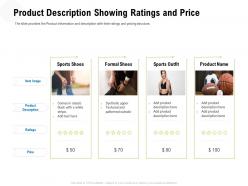 Product description showing ratings and price image ppt powerpoint presentation icon shapes
