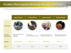 Product description showing ratings and price ppt show graphics pictures