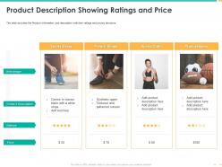 Product description showing ratings and price product description ppt slides