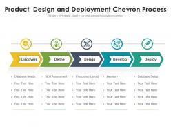 Product design and deployment chevron process