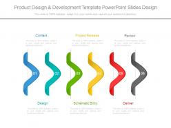 Product design and development template powerpoint slides design