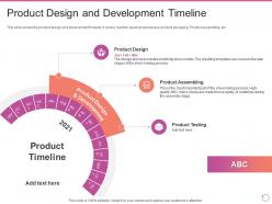 Product Design And Development Timeline Footwear And Accessories Company
