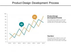 Product design development process ppt powerpoint presentation file aids cpb