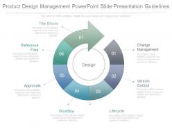 Product design management powerpoint slide presentation guidelines