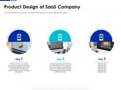 Product design of saas company saas funding elevator ppt inspiration professional