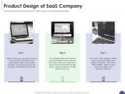 Product design of saas company saas sales deck presentation