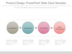 Product design powerpoint slide deck samples