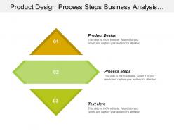 product_design_process_steps_business_analysis_content_marketing_cpb_Slide01