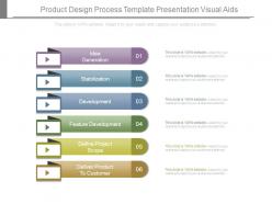 Product design process template presentation visual aids