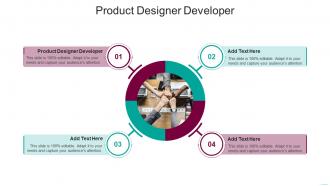 Product Designer Developer Ppt Powerpoint Presentation Professional Influencers Cpb
